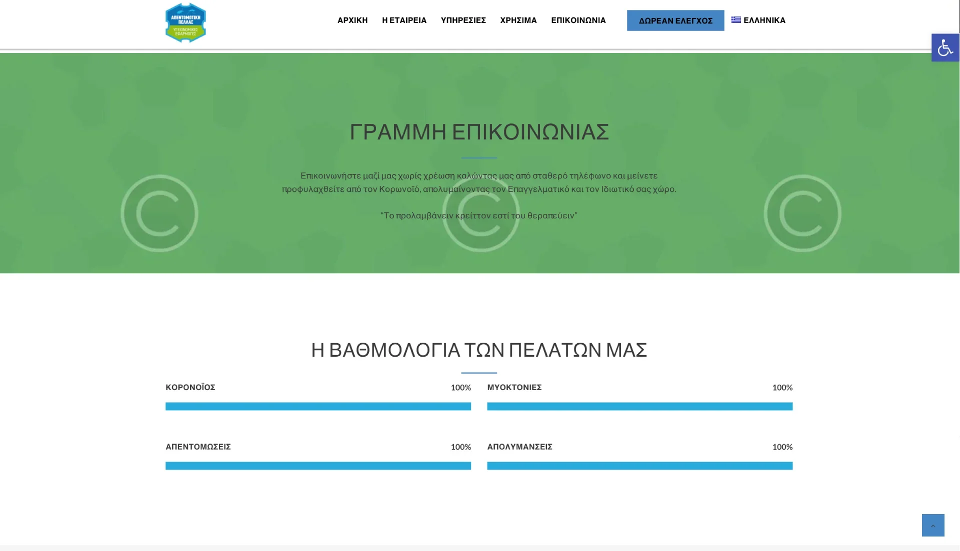 BrandaLAB apentomotiki pellas Portfolio Projects3