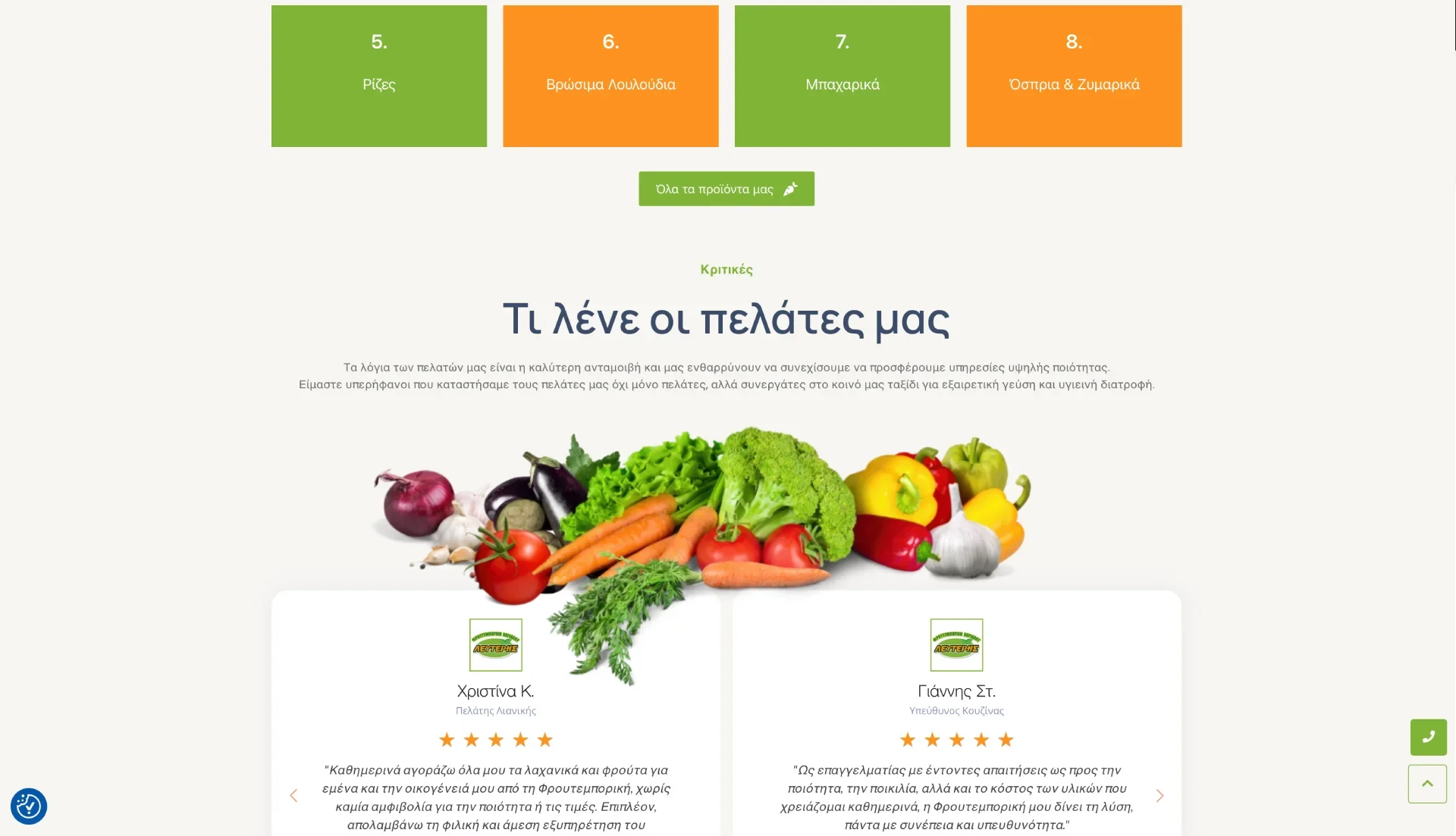 BrandaLAB froutemporiki lefteris Portfolio Projects4