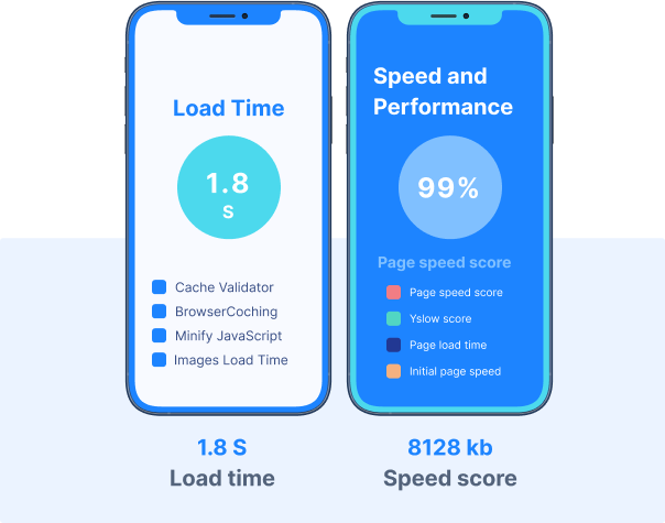 Φιλοξενία Ιστοσελίδων (Web Hosting) 2026 Verpex 2